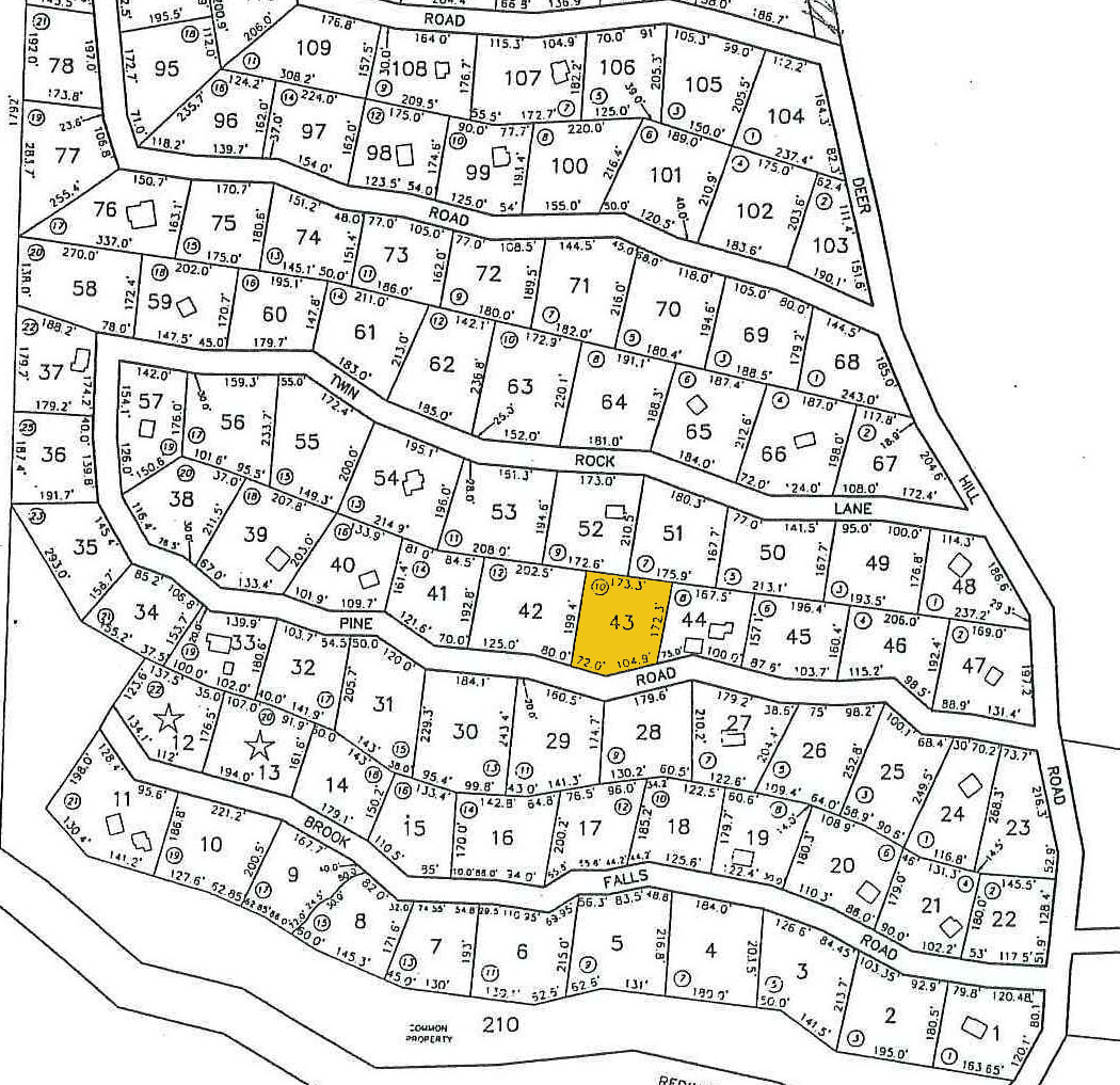 2010 Pine Road Mountainside Real Estate