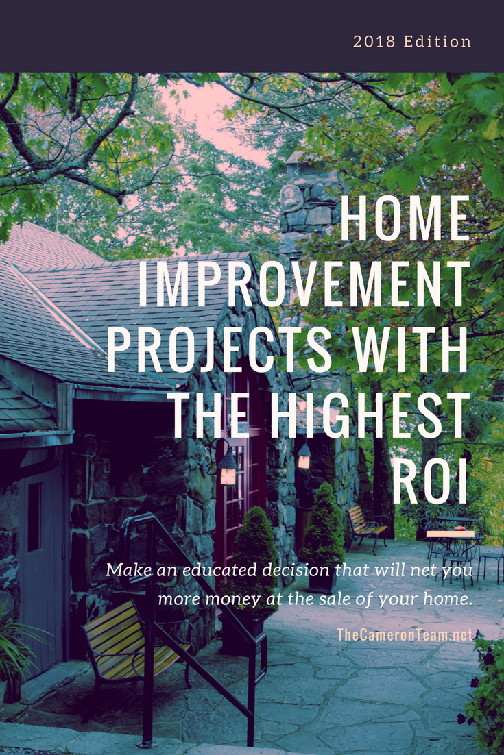 2018 Home Improvement Projects with the Highest Return on Investment