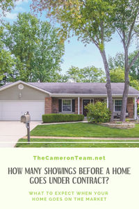 How Many Showings Before a Home Goes Under Contract?