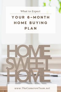 Your 6-Month Home Buying Plan