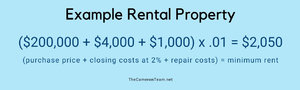 Example Rental Property