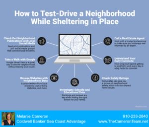 How to Test-Drive a Neighborhood While Sheltering in Place [INFOGRAPHIC] - Melanie Cameron