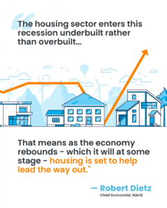 The Housing Market Is Positioned to Help the Economy Recover [INFOGRAPHIC] - Melanie Cameron