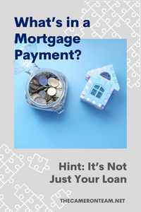 What’s in a Mortgage Payment? Hint: It’s Not Just Your Loan
