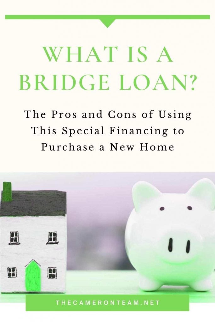 house and piggy bank with "What is a Bridge Loan?"