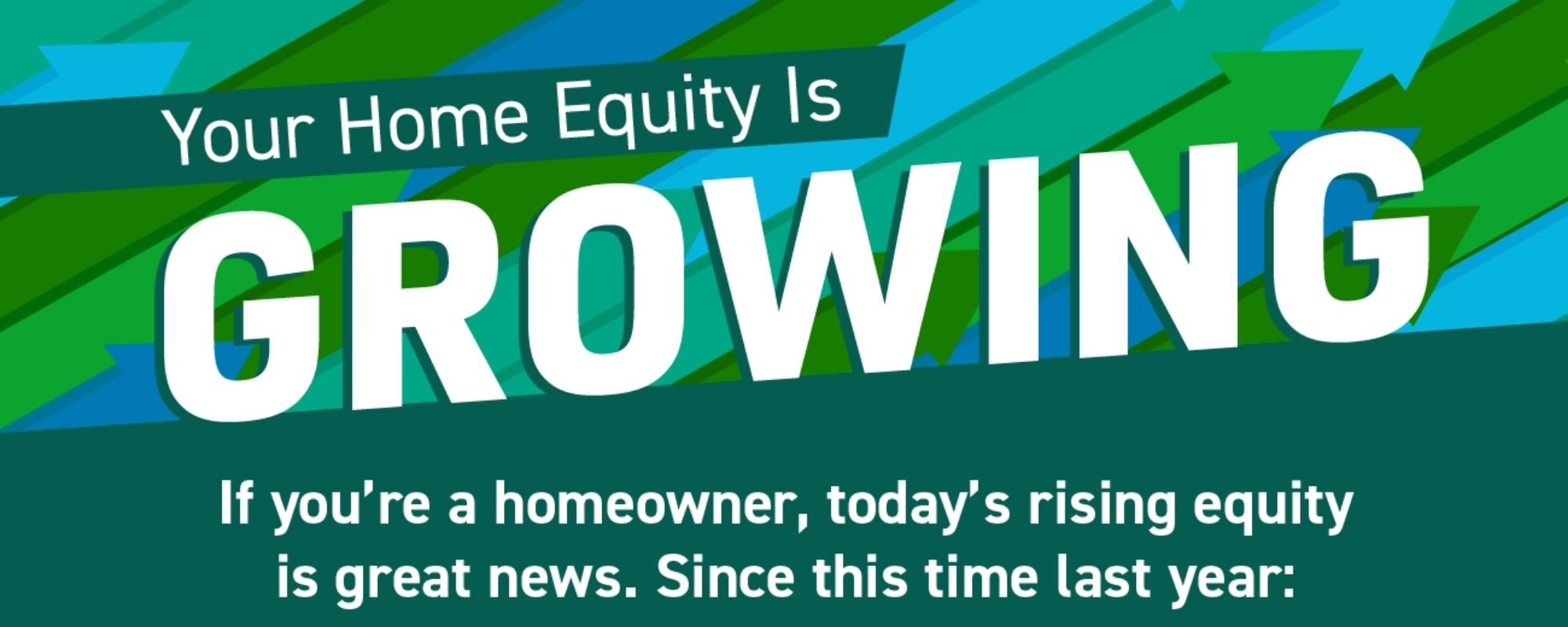 Home Equity Gain