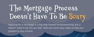 The Mortgage Process Doesn't Have to Be Scary