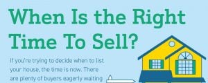 When is the Right Time to Sell?