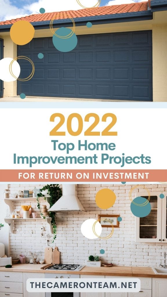 2022 Top Home Improvement Projects for Return on Investment 