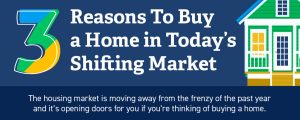 3 Reasons to Buy a Home in Today's Shifting Market