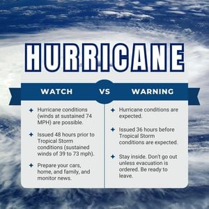 Hurricane Watch Vs. Warning