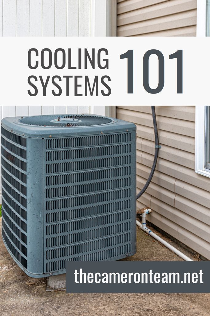 An AC unit outside of a home and "Cooling Systems 101 - Choosing the Best AC for Your Home"