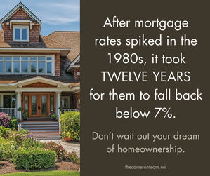 Mortgage Rates Spiked in the 1980s