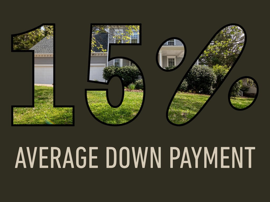 15 Percent Average Down Payment