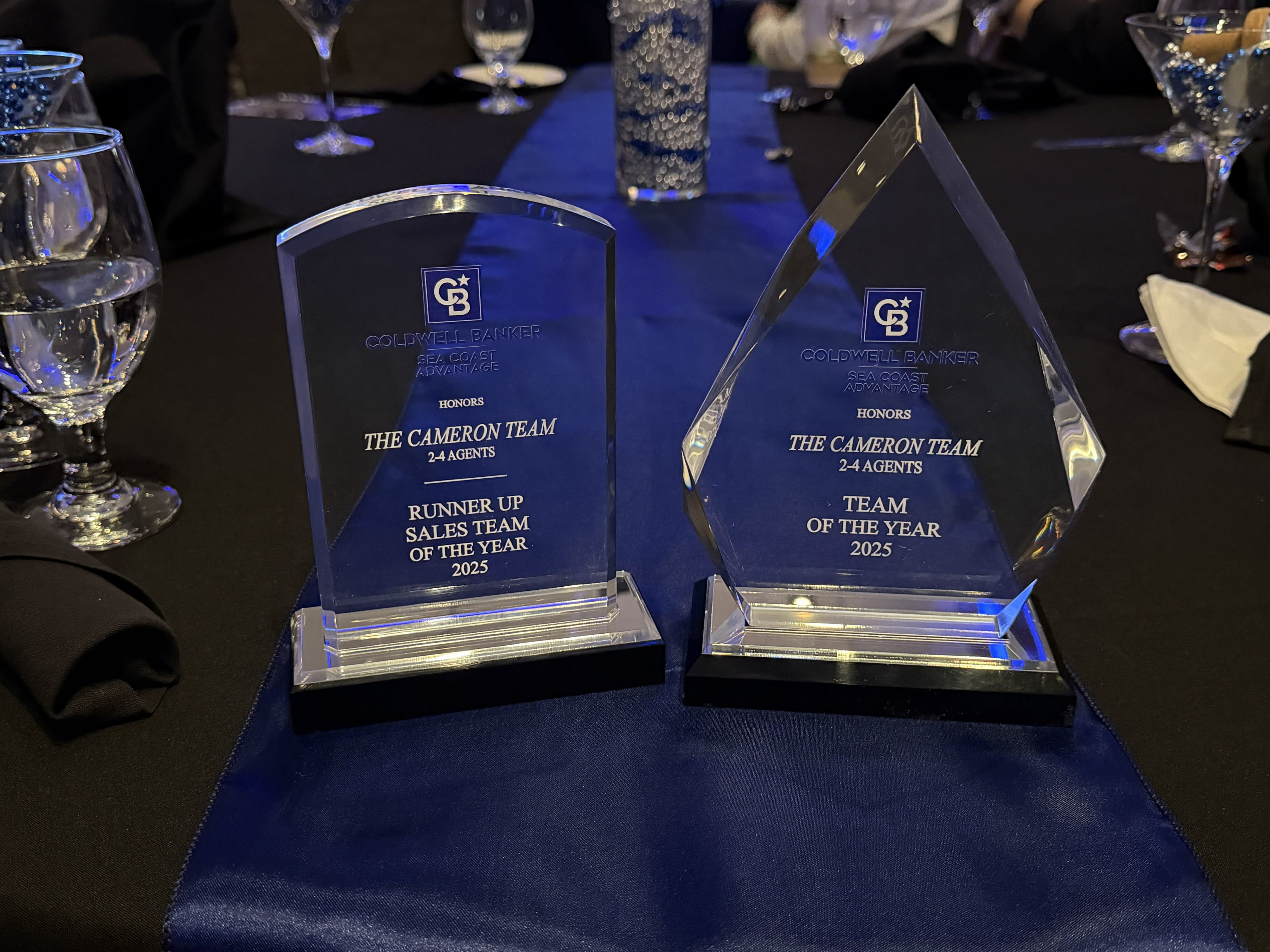 2025 Team of the Year and Runner-Up Sales Team of the Year