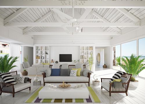 Florida Empire Group Real Estate Palm Beach Region