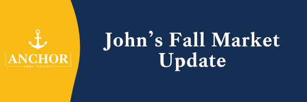 September 2025 Market Update