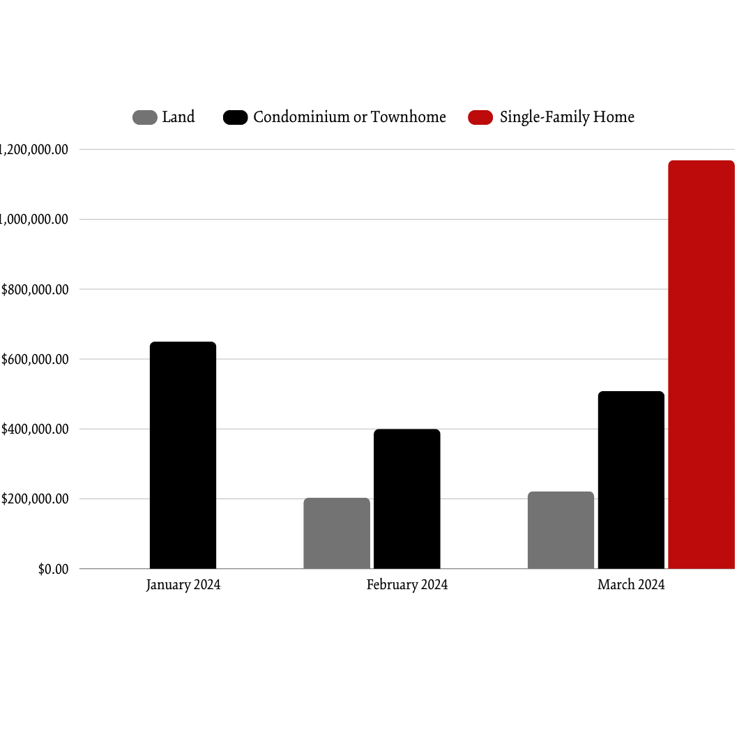 Winter 2024 Newry ASP