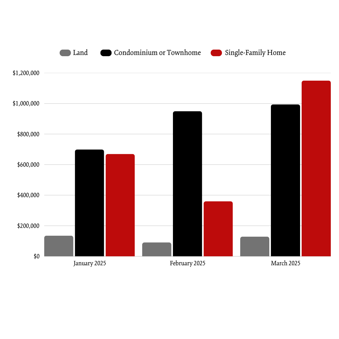 Winter 2025 Newry ASP